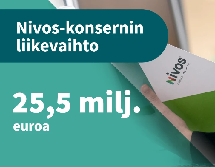 Nivos korsernin liikevaihto vuonna 2022 oli 25,5 miljoonaa euroa