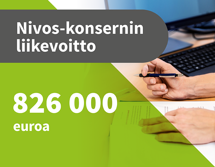 Nivos konsernin liikevoittovuonna 2021: 826 000 euroa