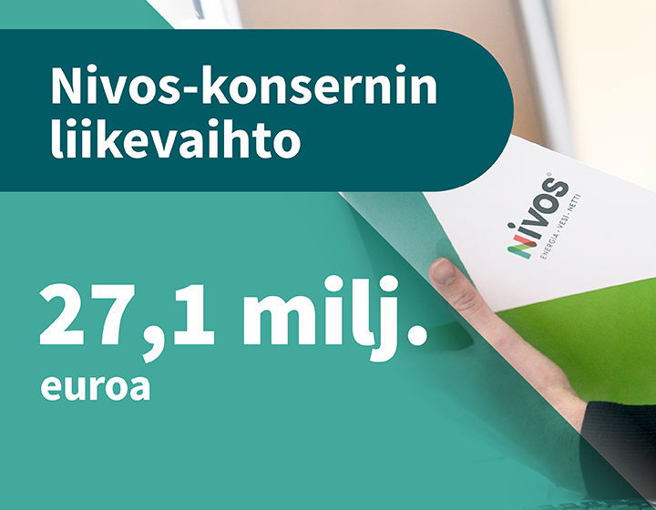 Nivos konsernin liikevaihto vuonna 2021: 27,1 miljoona euroa