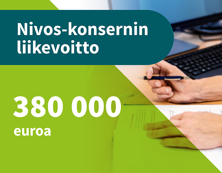 Nivos konsernin liikevoittovuonna 2021: 380 000 euroa