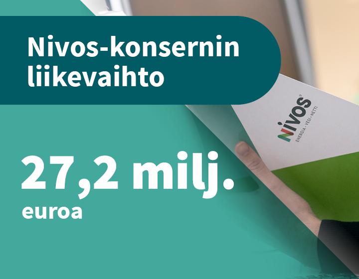 Nivos korsernin liikevaihto vuonna 2023 oli 27,2 miljoonaa euroa